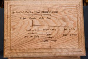 Family Tree Ash Casket.